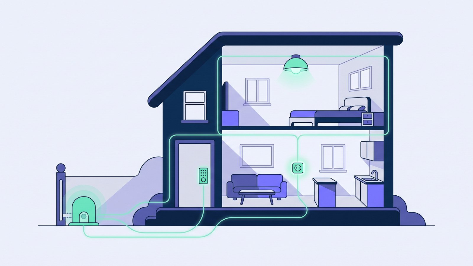 Cutaway of a house with a lock, a socket, a light and a gate connected together